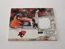 2020 Upper Deck CFL Game Jersey Sukh Chungh BC Lions