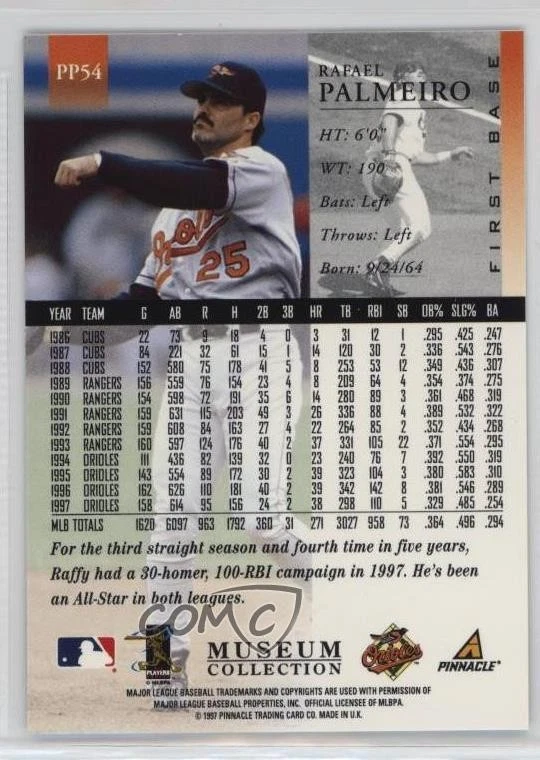 1998 Pinnacle Museum Collection Rafael Palmeiro #PP54 - Image 2 of 2