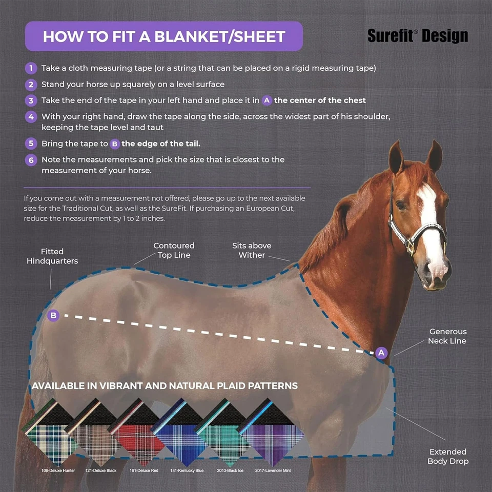 Folha protetora SureFit KENSINGTON PROTECTION PRODUCTS 78 polegadas lavanda em perfeito estado - Imagem 3 de 4