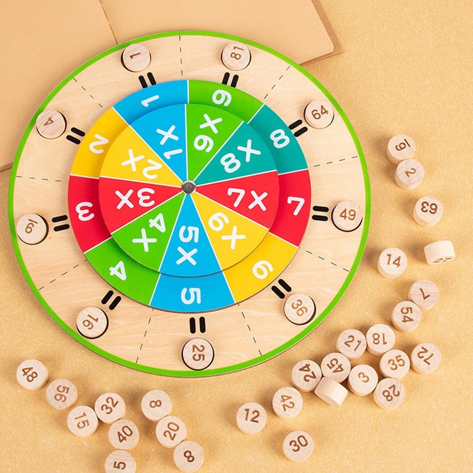 99 Multiplication Turntable Math Skills Development Mathematics For 99 multiplication turntable math skills development mathematics for