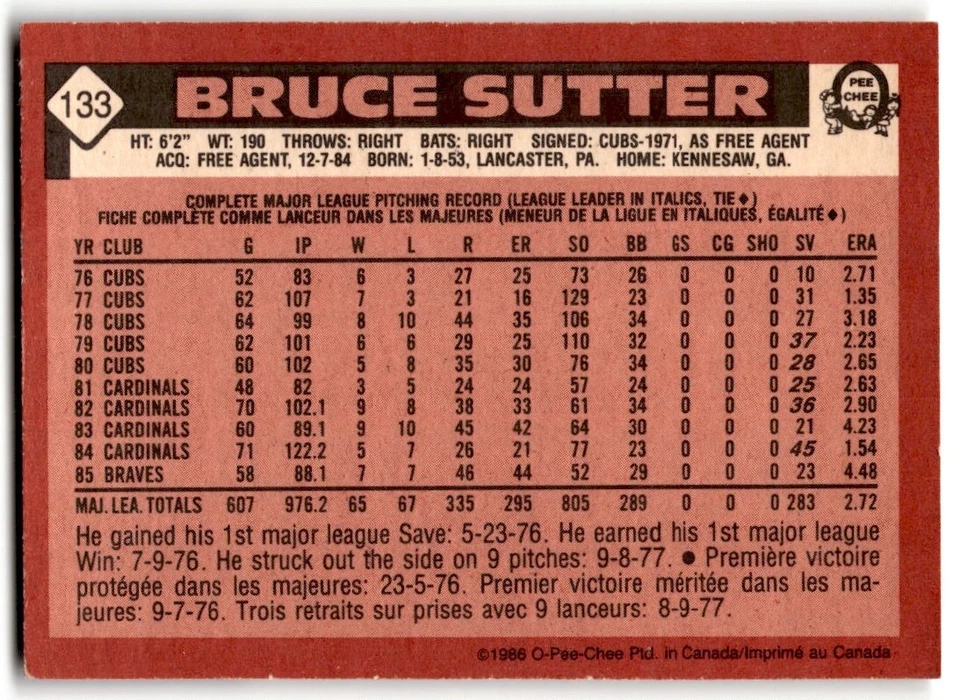 1986 O-Pee-Chee Bruce Sutter #133 Atlanta Braves - Image 2 of 2