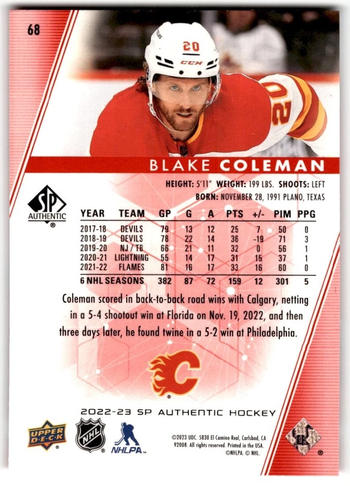 Blake Coleman 2022-23 SP Authentic Limited Red #68 Calgary Flames - Image 2 of 2