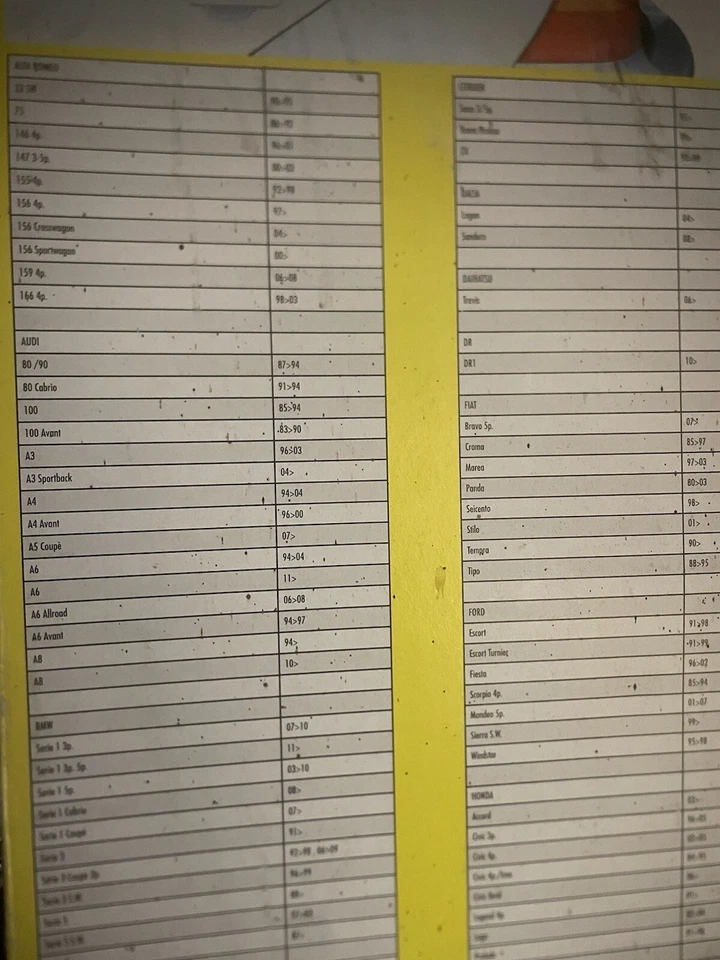 Unitec Fahrradträger für 3 Fahrräder 45 kg Top original verpackt - Bild 2 von 4