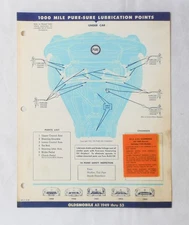 1949 -1953  OLDSMOBILE PURE OIL COMPANY LUBRICATION CHART ORIGINAL