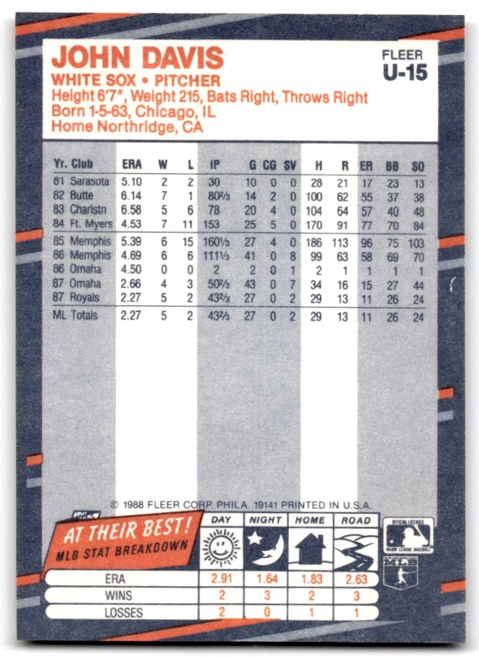 1988 Fleer Update John Davis Chicago White Sox #U-15 - Image 2 of 2