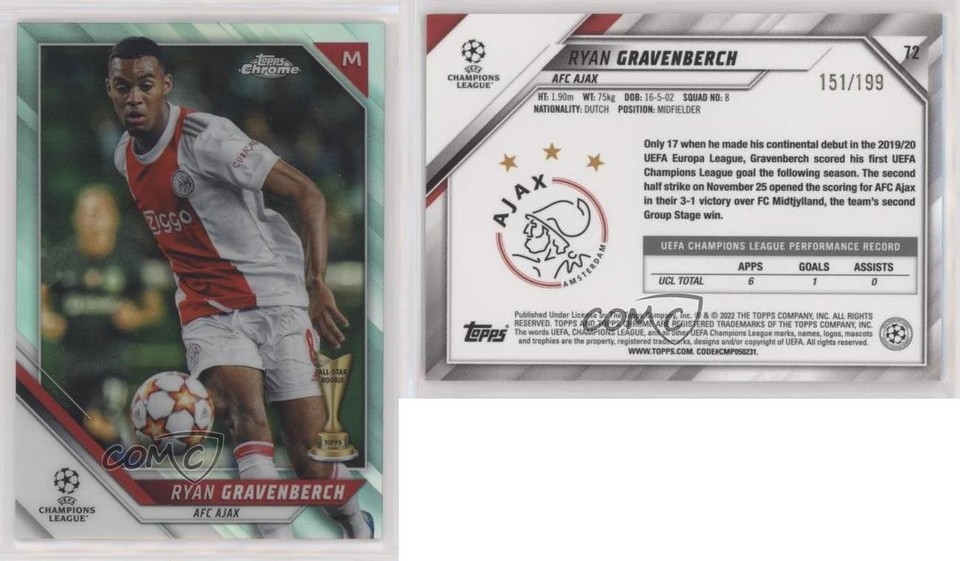 2021-topps-chrome-uefa-champions-league-aqua-refractor-199-ryan