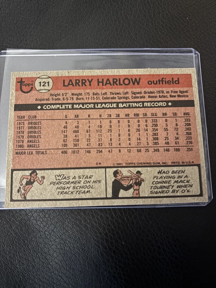 1981 Topps Larry Harlow #121 - Image 2 of 2