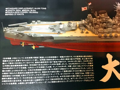 TAMIYA 78025 1/350 Premium Japanese Battleship Yamato Model Kit