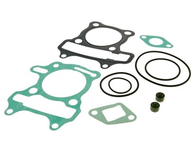 Sym Symphony S 50 15-17 Naraku 50cc Top End Gasket Set