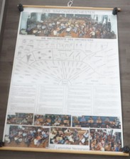 Popp Lehrmittel Schultafel Instrumente des Orchesters Sinfonieorchester 150x105