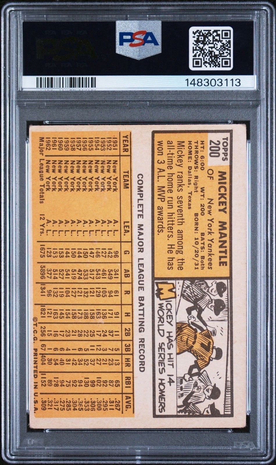 1963 Topps - Mickey Mantle HOF #200 PSA 2 view 2