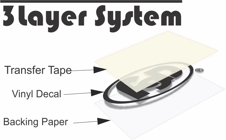 Rotting Zombie Skull Truck or Car Hood Vinyl Decal (Sk1459) 20"x27" In 9 Colors - Image 4 of 4
