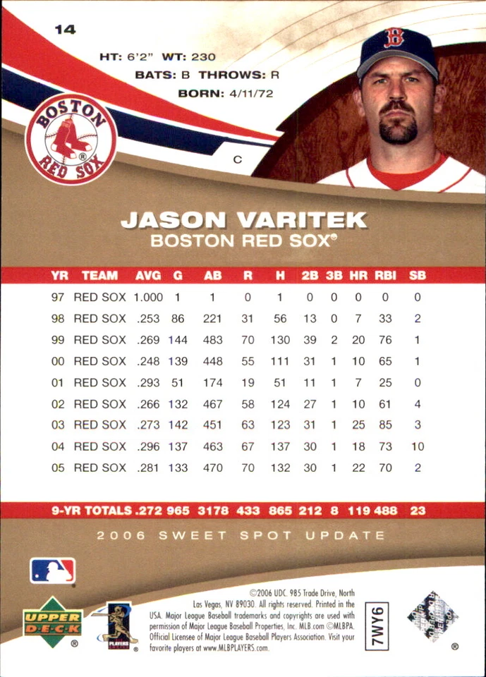 2006 Upper Deck Sweet Spot UPDATE MLB Baseball Cards Pick Your Team or Players - Image 2 of 4