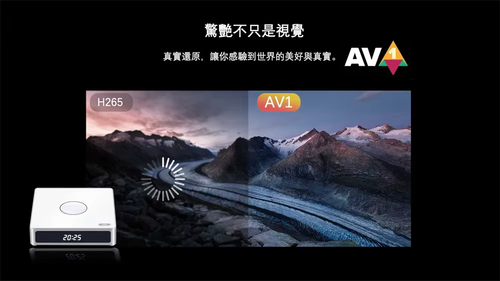 ✅2025 IMETBOX M6 64GB Voice Control Smart Android TV Box Asia LIVE 爱米中文网络电视盒子 - Picture 13 of 15