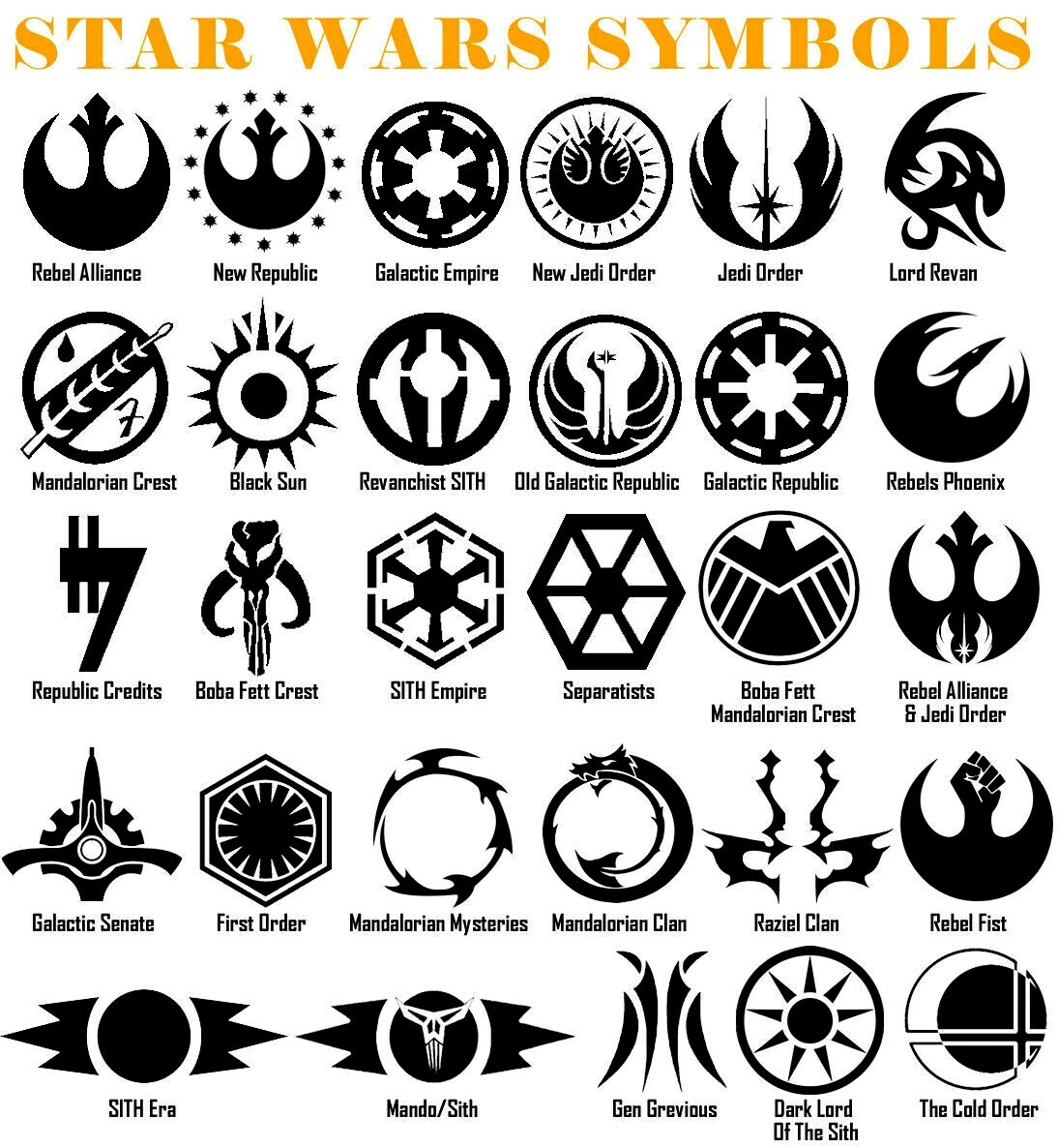 Star Wars Symbol Vinyl Decal Sticker Door Window Starwars Galactic USA Star Wars Symbol Vinyl Decal Sticker Door Window Starwars Galactic USA