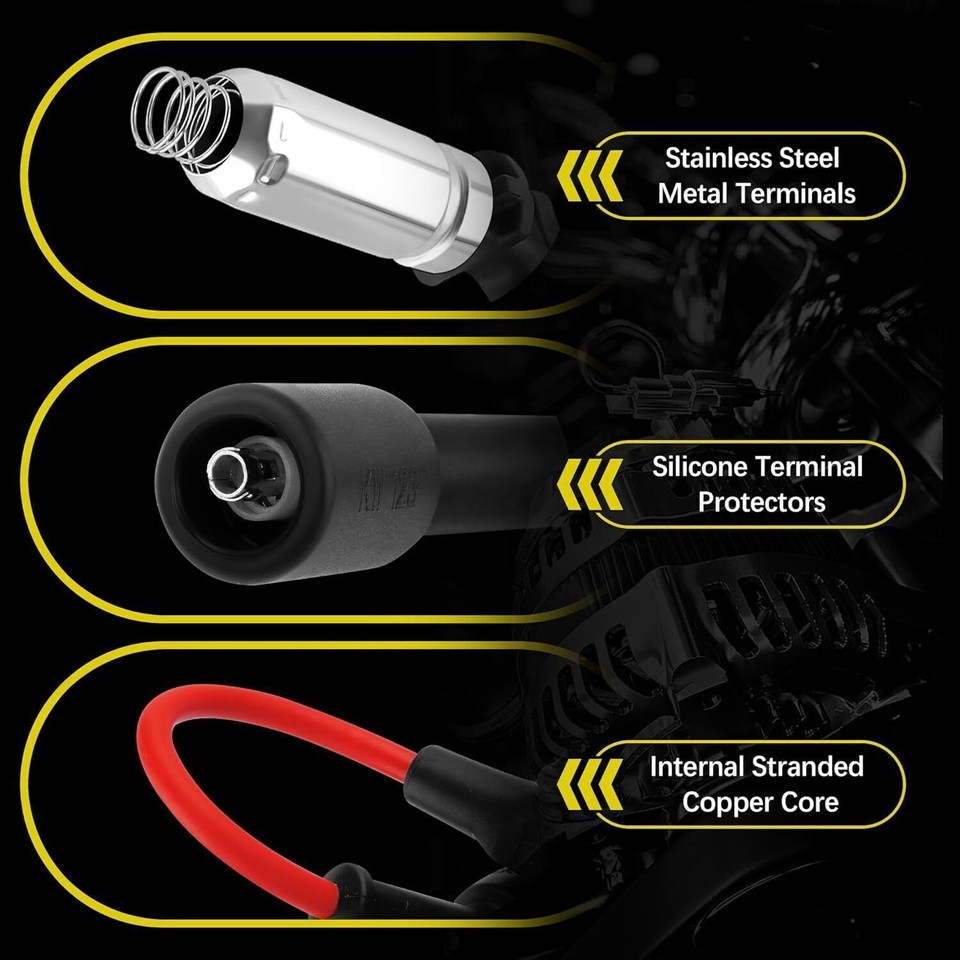 Fils De Bougie Titane 10 Mm Pour Moteurs Chevrolet/GMC LS – 4.8, 5.3, 6.0, 6.2L, Gaine Silicone