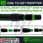 Festool Cleantec D36-D27 Coupler