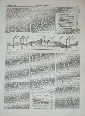 Original Old Antique Print 1875 Engineering Drawing St Gothard Tunnel Diagrams