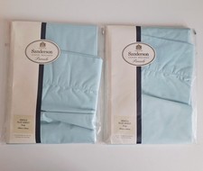 Image of Sanderson Percale Cotton Flat Sheet Single Blue x 2