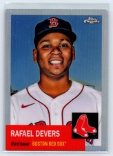 Click to enlarge Rafael Devers