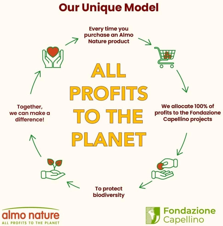 Almo Nature Hfc Lumière Repas Poulet Filet Adulte Humide Chat Food 48x50g Cans - Photo 4/4