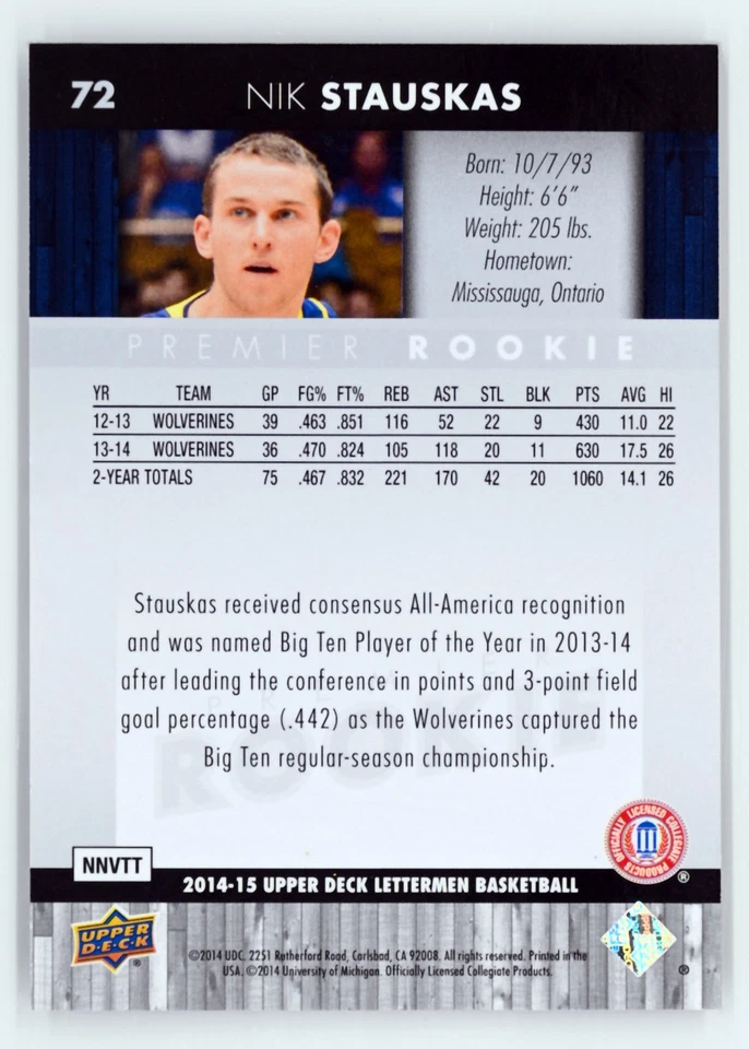 2014-15 Upper Deck Lettermen #72 Nik Stauskas /499 Blue Michigan Wolverines - Image 2 of 2