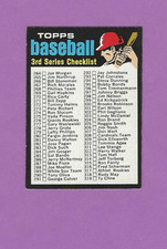 1971 Topps Third Series Checklist #206 Baseball Card