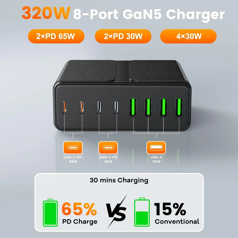320W USB C Charger Block, 8-Port USB C Charging Station PD 65W PC Laptop Fast... - Image 2 of 4