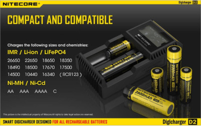 Nitecore Digicharger D2 Universal Battery Charger