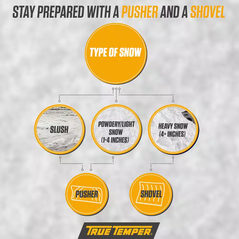 38.3 In. Steel Handle Aluminum Blade Snow Shovel