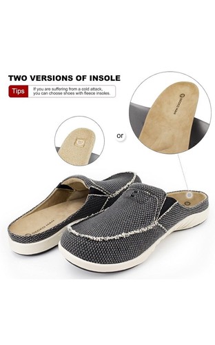 Mens Slippers with Arch Support Canvas House Slipper Slip On Clog Outdoor Shoes - Picture 6 of 9