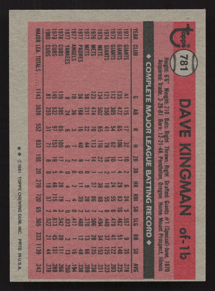 1981 Topps Traded #781 Dave Kingman New York Mets **OC** QTY - Image 2 of 2