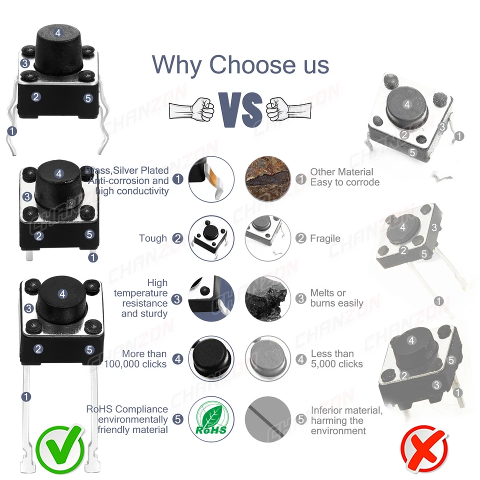 Micro Momentary Tactile Push Button SPST Switch Vertical 2 Position SPDT DIP PCB - Image 3 of 4