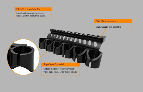 Side Saddle Shell Holder for Mossberg 500/590/Shockwave Series Shutguns 6 Shells - Picture 4 of 10