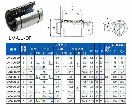 LM3UU-LM60UU YTP Rodamiento de bolas de movimiento lineal arbusto buje para impresora 3D CNC - Imagen 13 de 15