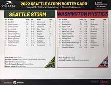 2022 WNBA Playoffs Roster Card: Seattle Storm vs Washington Mystics Aug 18 & 21