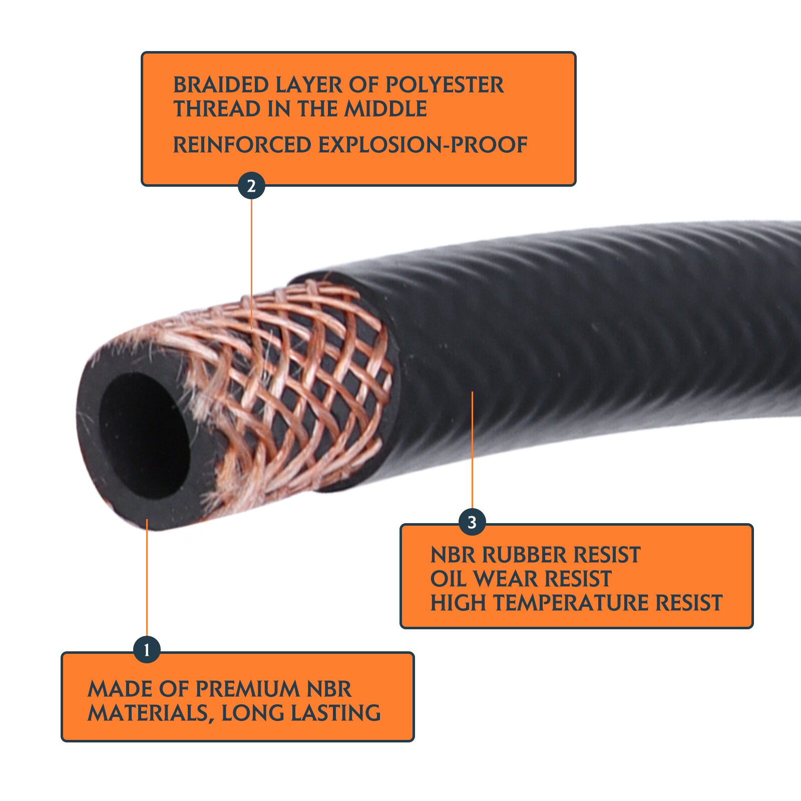 Fuel Hose Rubber Tubing Gasoline Engine Petrol line Withstand Oil High