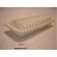 Japanparts Filtereinsatz Luftfilter FüR Toyota Yaris SCP1_ NLP1_ NCP1_ _P2_