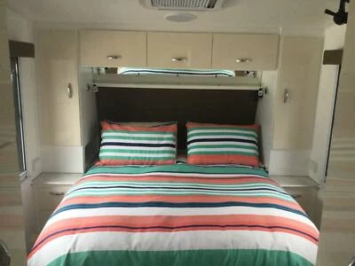 Blue Sky Caravan Caravans Gumtree Australia Melbourne