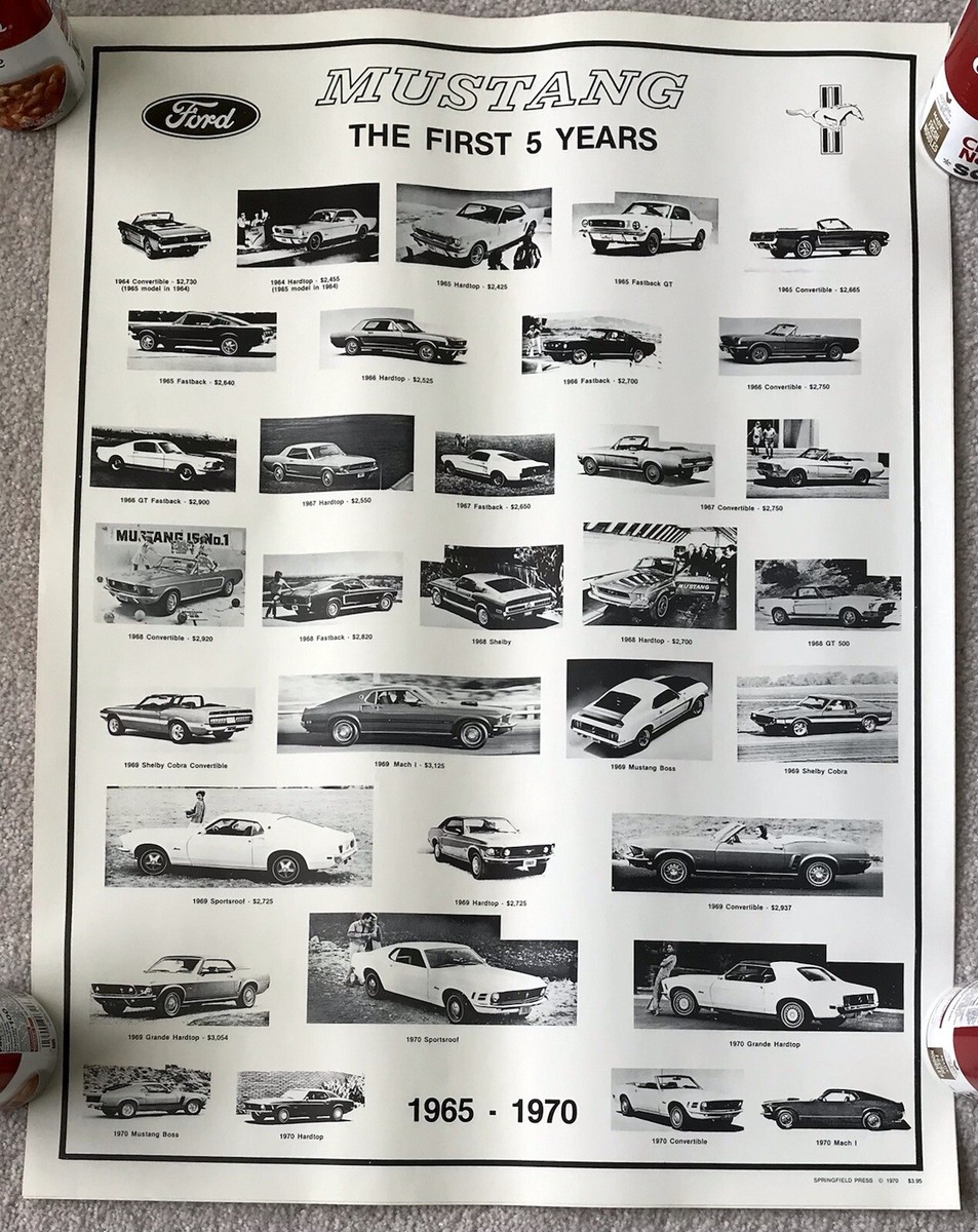 Vintage NOS Ford Shelby Mustang The First 5 years wall poster B
