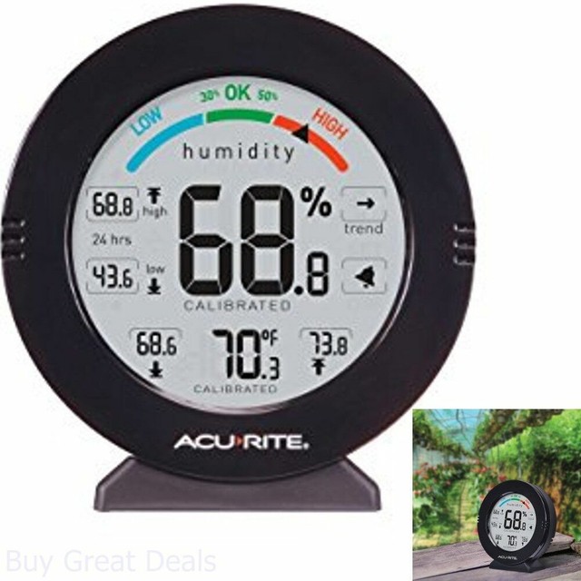 indoor humidity reader