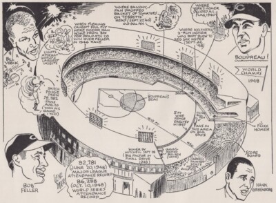 1950 Cleveland Municipal Stadium Illustrated Baseball Drawing 7x11 Indians