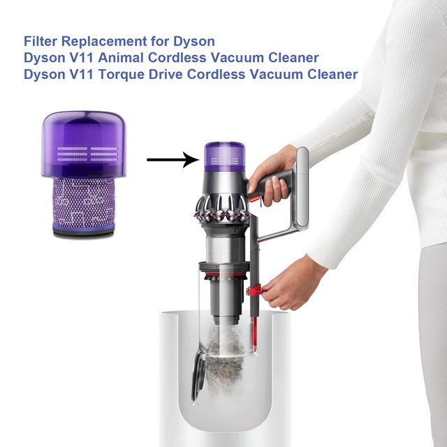 Replacement Filters for Dyson V11 Series Cordless Stick Vacuums Dyson