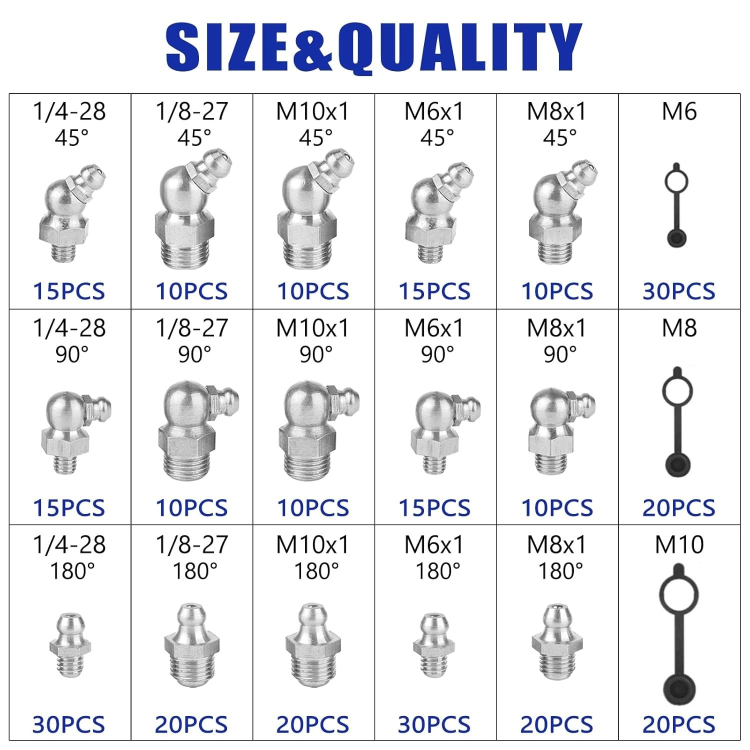 310PCS SAE & Metric Grease Nipple Assortment Kit, Hydraulic Grease Fittings Stan