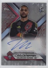 2024 Topps MLS Superstars Soccer Checklist Guide in-content 28