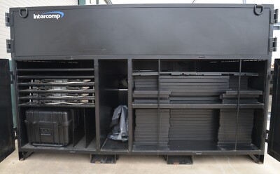 Intercomp LS700 WIM/PRO Low Speed Portable Weigh-In-Motion Truck Scale System