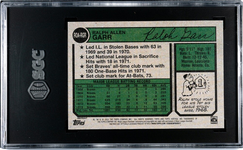 2023 Topps Heritage High Number - Real One Autographs Ralph Garr #ROA ...