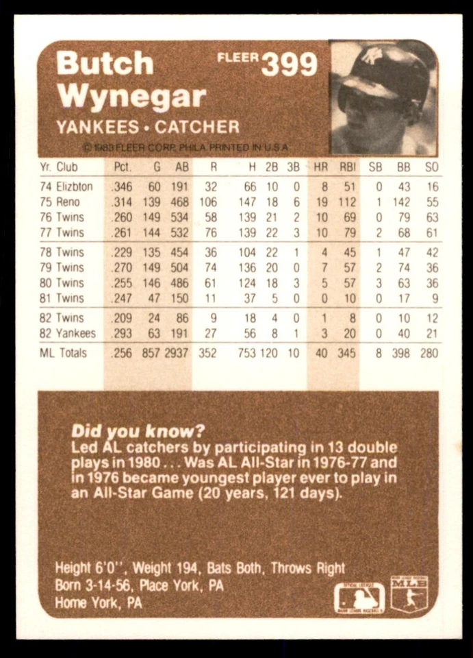 1983 Fleer Butch Wynegar Baseball Cards #399 - Image 2 of 2