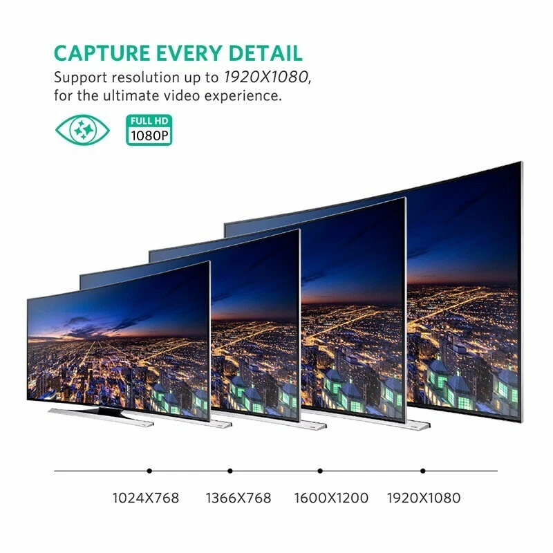 Mini Displayport to HDMI VGA Adapter Cable GOLD PLATED MacBook Pro Thunderbolt - Image 4 of 4