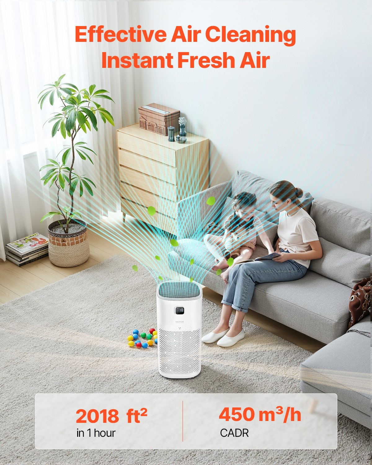 2018 ft²/h Air Purifier H13 HEPA Smart Air Purifier for Home & Office
